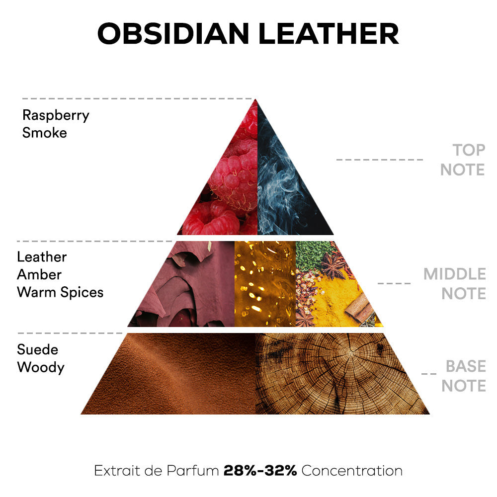 Obsidian Leather Perfume - 50ml Extrait De Parfum