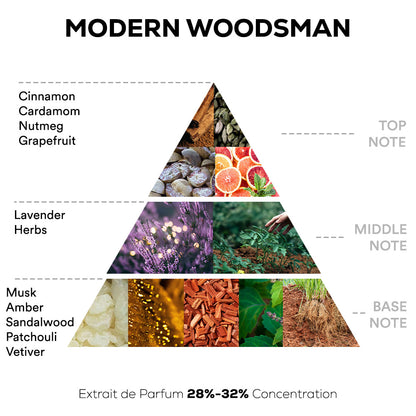 Modern Woodsman Perfume - 50ml Extrait De Parfum