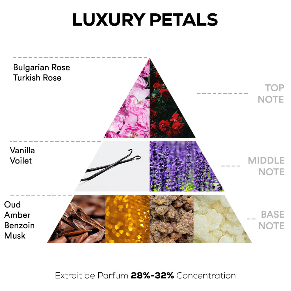 Luxury Petals Perfume - 50ml Extrait De Parfum