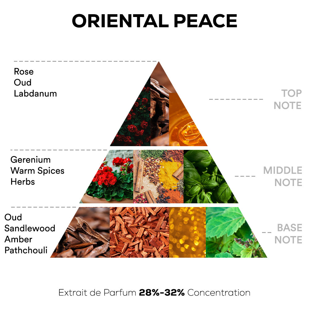 Oriental Peace Perfume - 50ml Extrait De Parfum