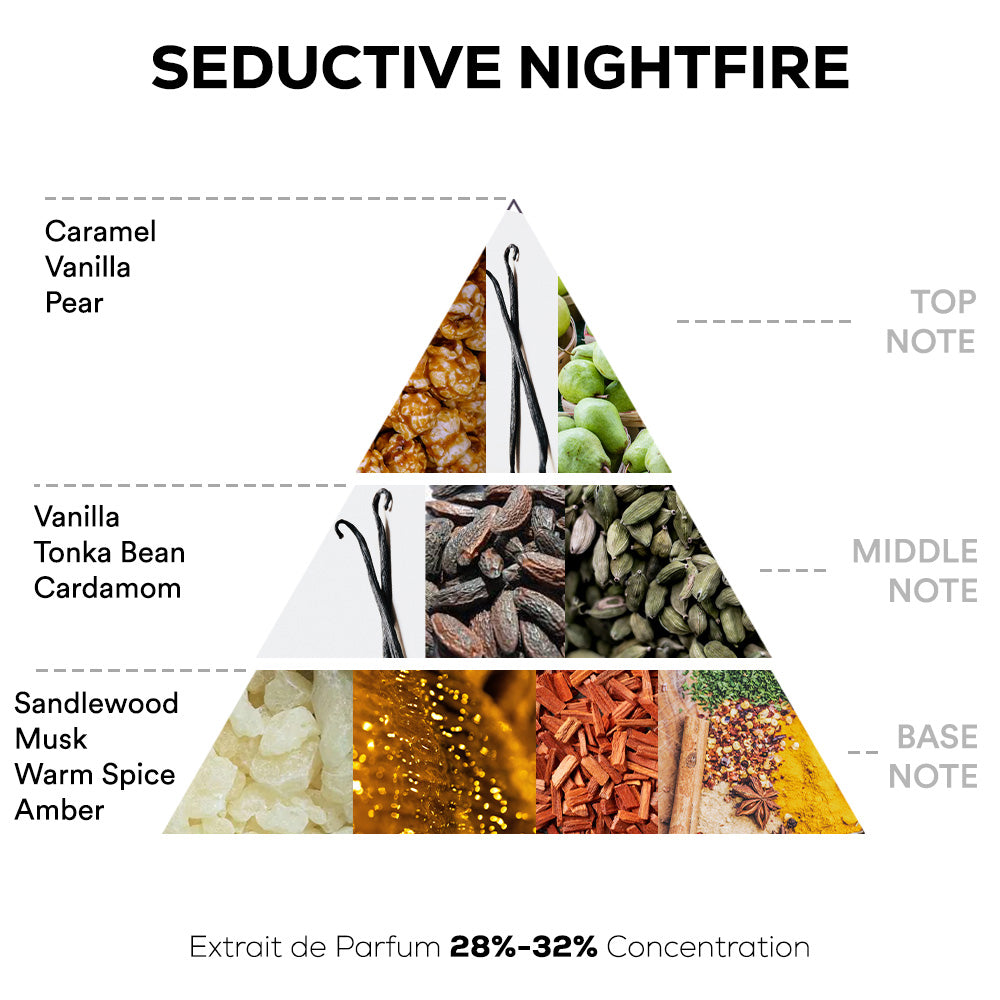 Seductive Nightfire Perfume - 50ml Extrait De Parfum